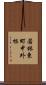 若林東町中外根 Scroll