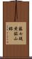 藤七硫黄鉱山跡 Scroll