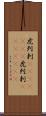 虎列刺(ateji)(RK) Scroll