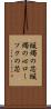 蝋燭の芯 Scroll