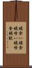 蟻食い Scroll
