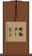 衝動タービン Scroll