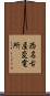 西名古屋変電所 Scroll