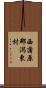 西蒲原郡潟東村 Scroll