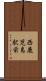 西鹿児島駅前 Scroll