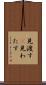 見渡す(P) Scroll