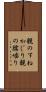 親のすねかじり Scroll