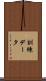 訓練データ Scroll