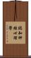 認知神經心理學 Scroll