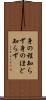 身の程知らず Scroll
