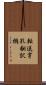 転送穿孔翻訳機 Scroll