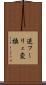 逆フーリェ変換 Scroll