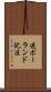 逆ポーランド記法 Scroll