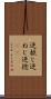 逆捩じ Scroll