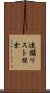 連鎖リスト探索 Scroll