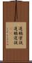 道聴塗説 Scroll