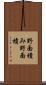 野面積み Scroll
