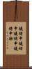 鐃緒申鐃緒申鐃緒申鐃緒申融 Scroll