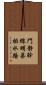 門静幹線明渠排水路 Scroll