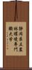 静岡県立農林環境専門職大学 Scroll