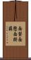 面繋 Scroll