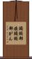 頭頸部癌 Scroll