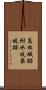 高松城跡附水攻築堤跡 Scroll