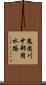 鬼怒川中部用水路 Scroll