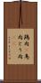 鶏肉(P) Scroll
