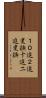 １０進２進変換 Scroll