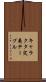 キャラクタ定義テーブル Scroll