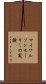 マイケルソンモーリーの実験 Scroll