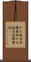 仁王般若波羅蜜経 Scroll