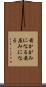 前かがみになる Scroll