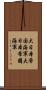 大日本帝国海軍 Scroll