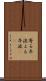 寄る年波 Scroll