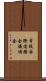 常設国際道路会議協会 Scroll