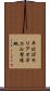 平伏沼モリアオガエル繁殖地 Scroll