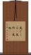 見どころ(P) Scroll