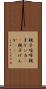 親子喧嘩 Scroll