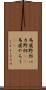 馬鹿野郎 Scroll