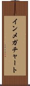 インメガチャート Scroll