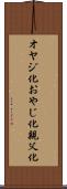 オヤジ化 Scroll