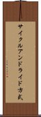サイクルアンドライド方式 Scroll