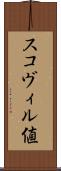 スコヴィル値 Scroll