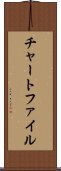 チャートファイル Scroll