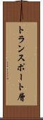 トランスポート層 Scroll