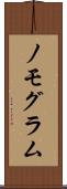 ノモグラム Scroll