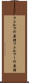 フェルマの原理 Scroll