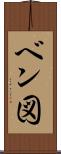 ベン図 Scroll